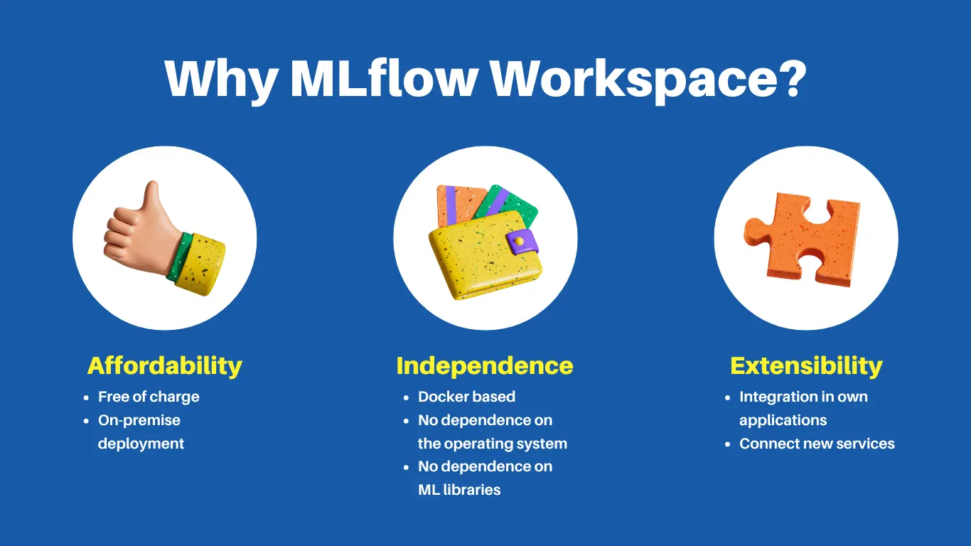 Get our FREE docker-based MLflow Workspace